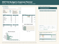 2027 Pet Budget & Expense Planner preview