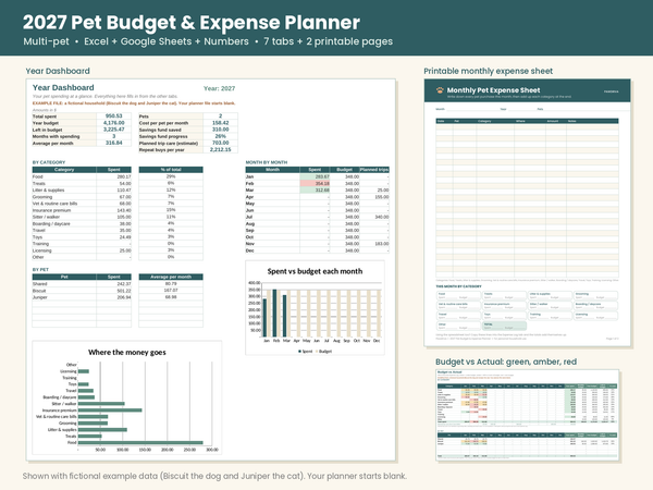 2027 Pet Budget & Expense Planner preview